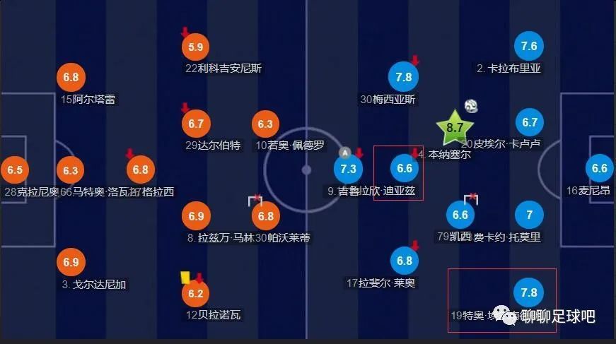 如何购买牛牛游戏房卡